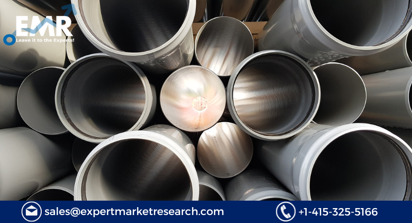 Central America PVC Pipes Market